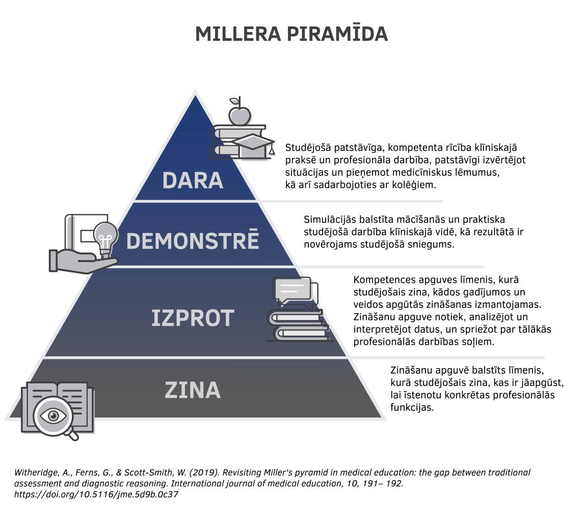 02-millera-piramida.jpg