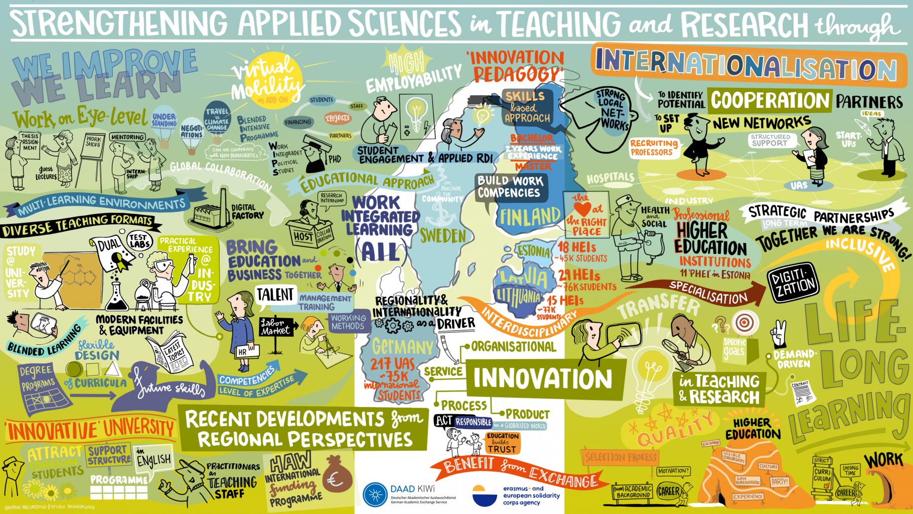 2021_daad_applscience_gr_vs2.jpg