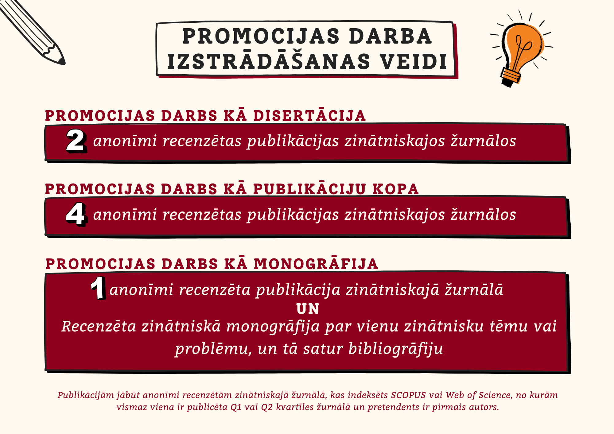 Promocijas darba izstrādes veidi