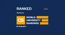 RSU Ranks Among the World’s Best Universities in QS Medical Ranking